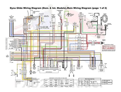 1998 electra glide wiring diagram 